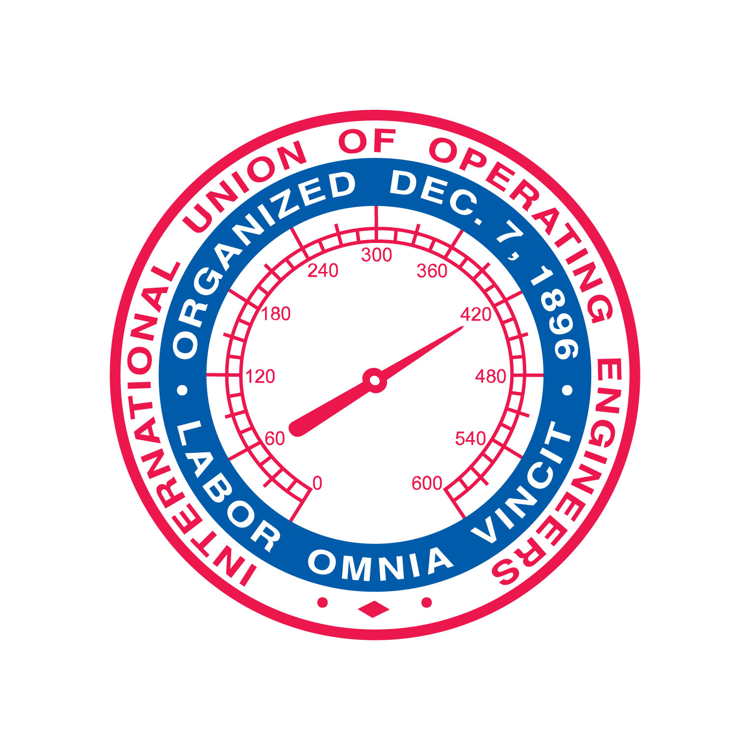 International Union of Operating Engineers